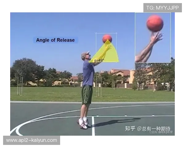 AI特效工具添加运动轨迹,篮球教学视频可视化增强 AI特效工具添加运动轨迹,篮球教学视频可视化增强