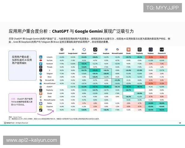 AI算法在当前周期深度耦合多维指标 助力体育传播服务实现精准洞察