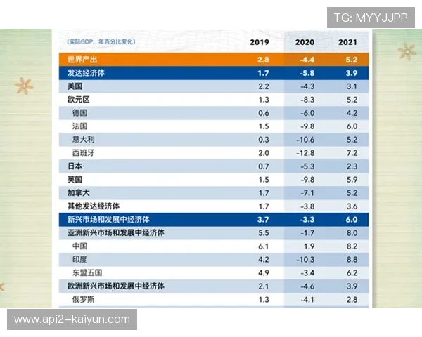 CBA商业开发构建全链条价值网络,数字藏品平台交易额突破3.2亿元 CBA商业开发构建全链条价值网络,数字藏品平台交易额突破3.2亿元